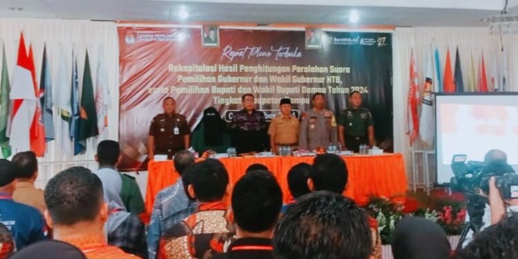 KPU Rapat Pleno Terbuka Penghitungan Suara Paslon Gubernur NTB dan Paslon Bupati Dompu