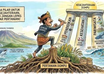 Tiga Pilar Menuju Kesejahteraan Masyarakat Dompu