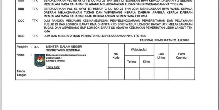 Bupati Lombok Barat Ditahan KPK, Kemendagri Tunjuk Wakil Bupati Jalankan Roda Pemerintahan